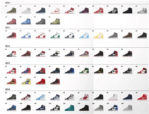 every single air jordan.